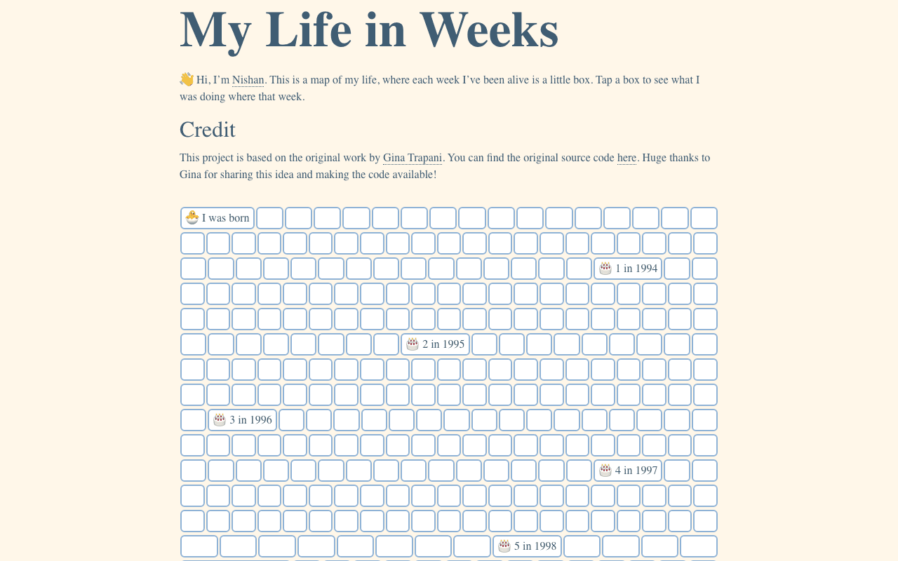 Life in Weeks